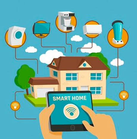 Home Automation Image